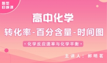 【化学题型】转化率-百分含量-时间图
