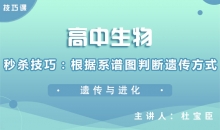 【生物】秒杀技巧：根据系谱图判断遗传方式