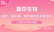 【生物题型】血浆、组织液、淋巴液的关系图分析